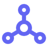 Channel Manager
